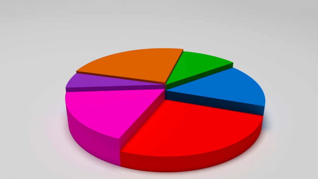 manpower-supply-services-impact-in-retail-sector-in-uae